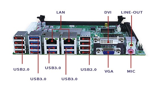 龍芯3A4000/4核 工控主板